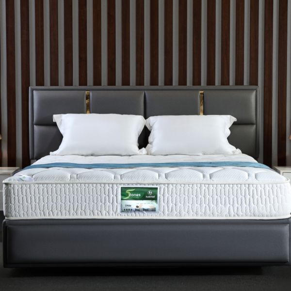 مرتبة فايف زوون