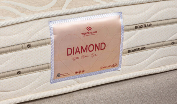 Wonderland Diamond Mattress - 26 CM